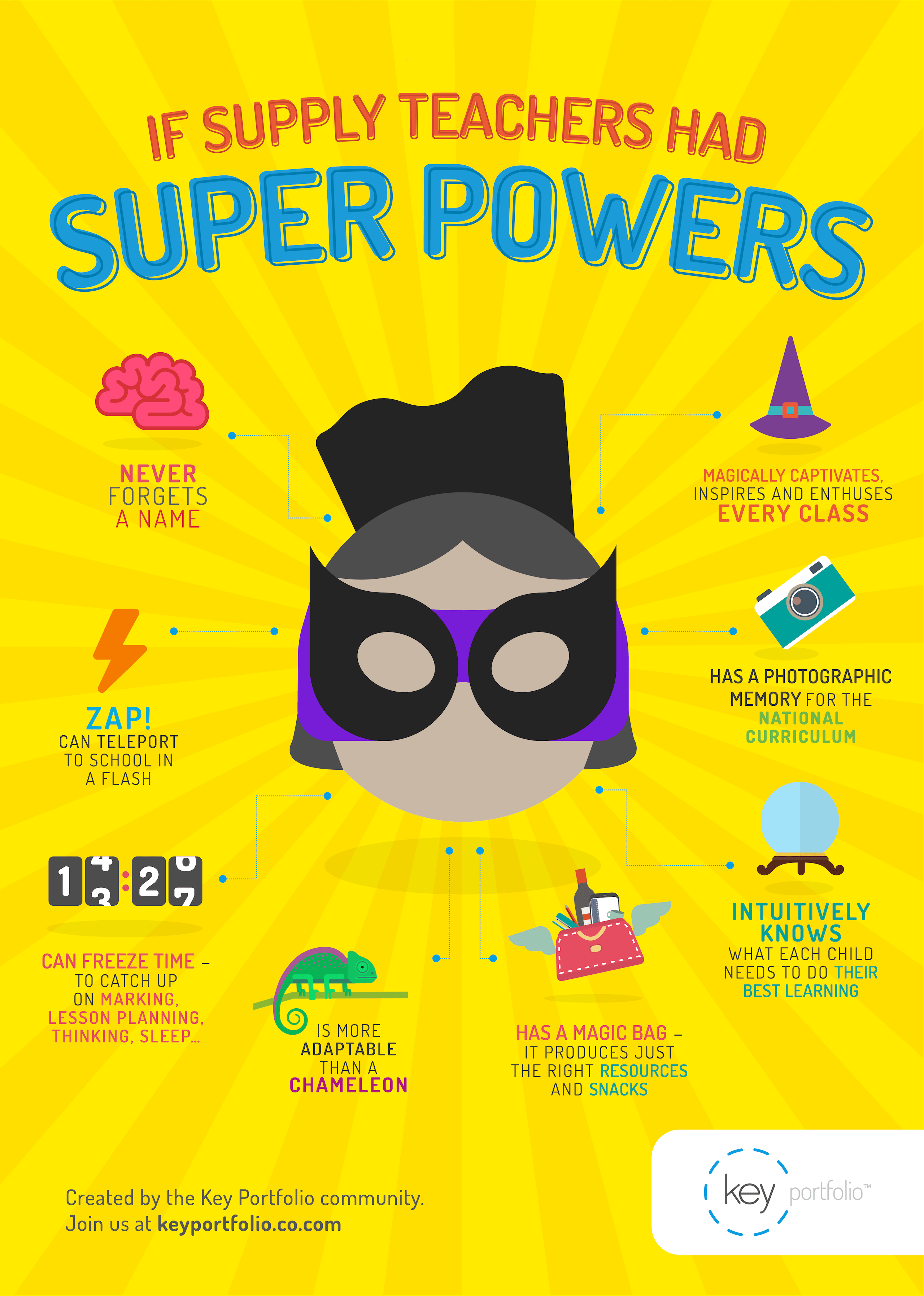 superhero-infographic